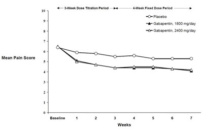 Fig 2.jpg Fig. 2 - Fig 2